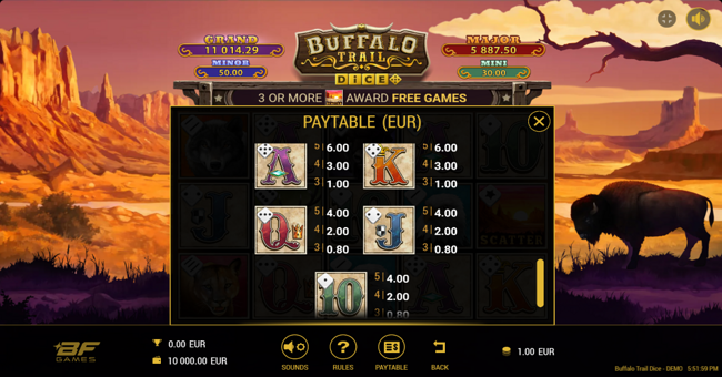 buffalo trail dice paytable 1 paytable