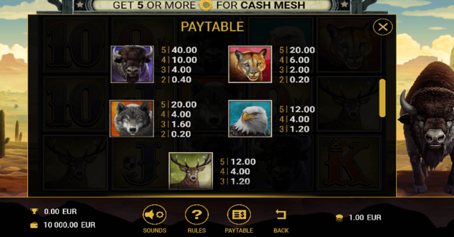 buffalo trail ultra paytable paytable