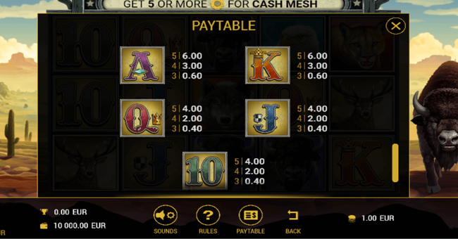 buffalo trail ultra paytable2 paytable