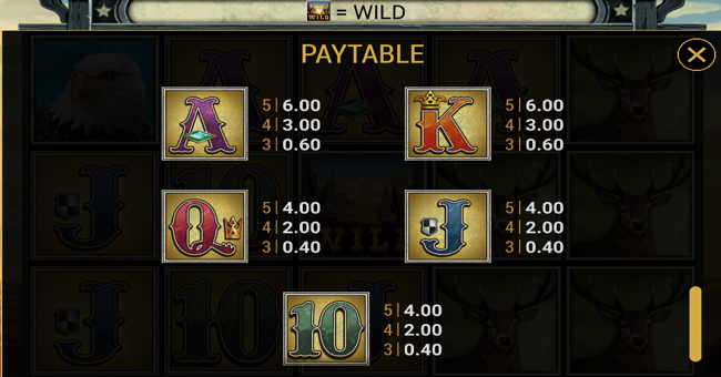 buffalo trail ultra paytable 2 paytable