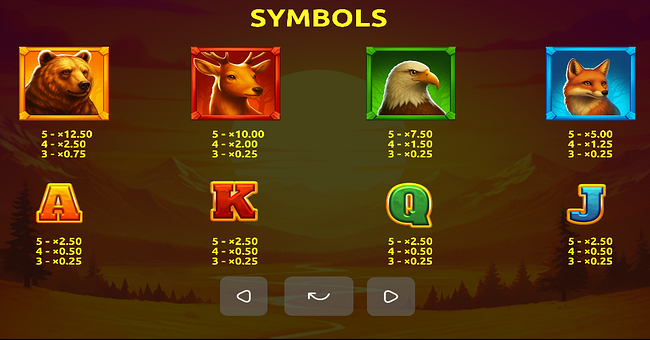 buffalo treasure hold and win paytable paytable