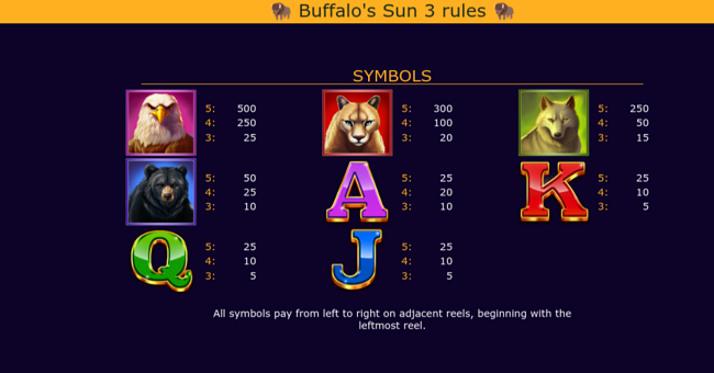 buffalos sun 3 paytable paytable