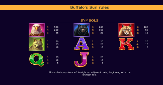 buffalos sun paytable 1 paytable