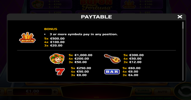 bufon fortuna paytable 1 paytable