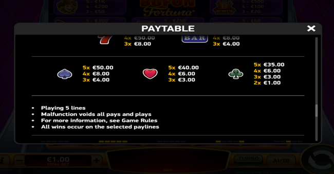 bufon fortuna paytable 2 paytable