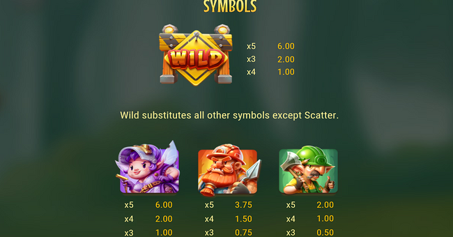 buildin bucks paytable 1 paytable