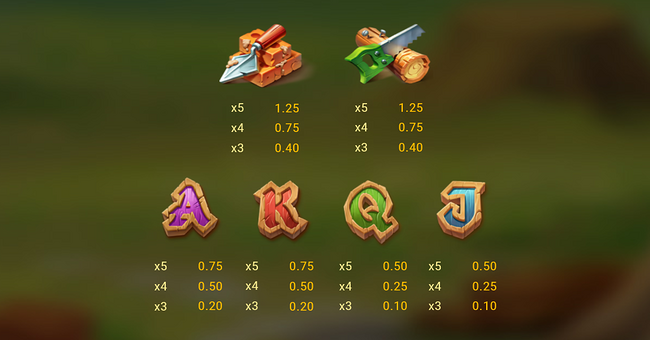 buildin bucks paytable 2 paytable