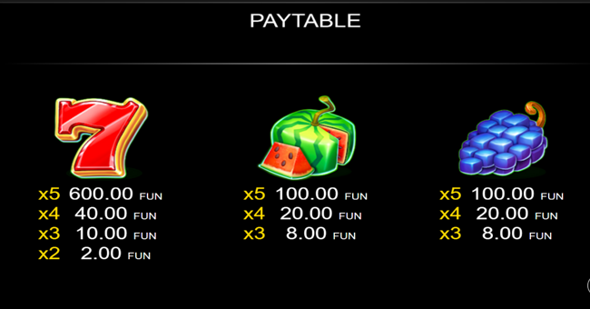 bulky fruits buy bonus paytable 2 paytable