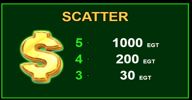 bulky fruits paytable paytable