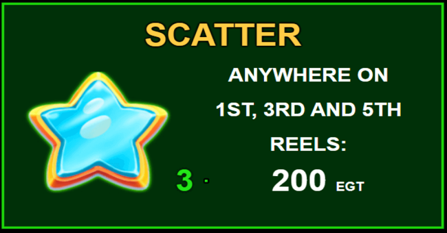 bulky fruits paytable2 paytable