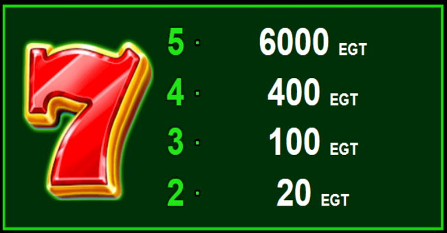 bulky fruits paytable3 paytable