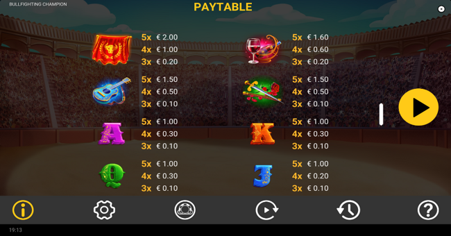bullfighting champion paytable 2 paytable