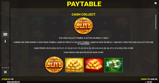 bullion blitz paytable 1 paytable