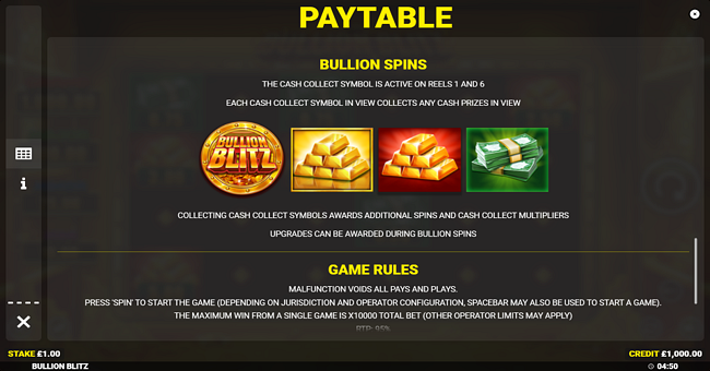 bullion blitz paytable 4 paytable
