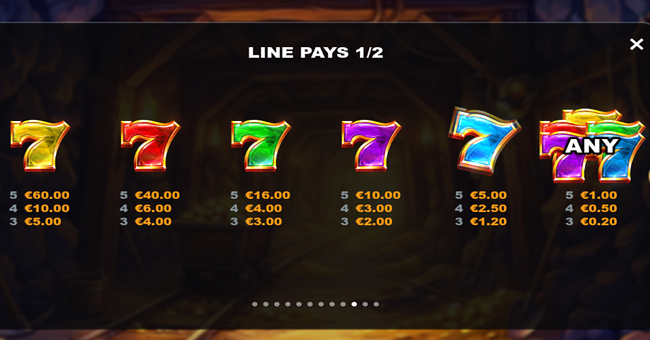 bullion rush 7s hold and win paytable 1 paytable