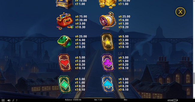 bullion xpress paytable 2 paytable