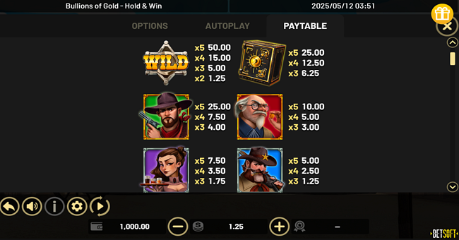 bullions of gold paytable 1 paytable