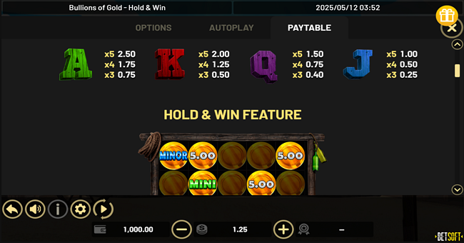 bullions of gold paytable 2 paytable