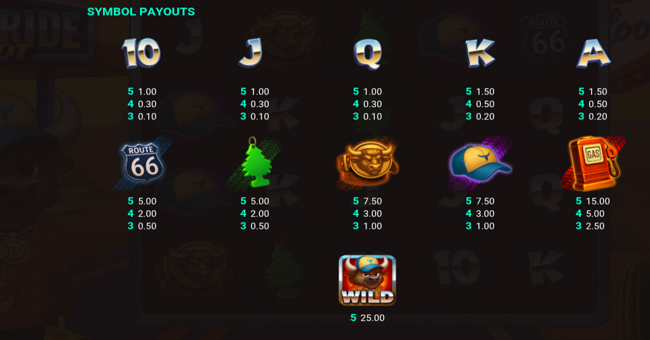 bullride loot paytable paytable