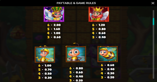 bumble tumble paytable 1 paytable