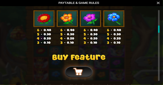 bumble tumble paytable 2 paytable