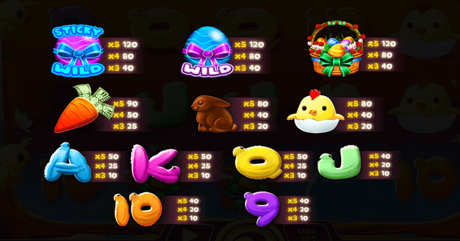 bunny bucks paytable paytable