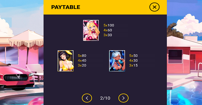 bunny heist paytable 1 paytable