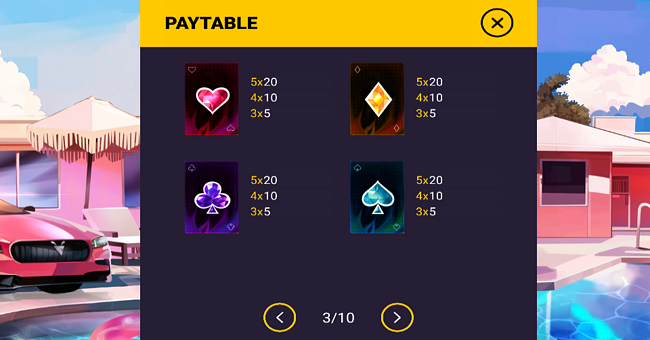bunny heist paytable 2 paytable