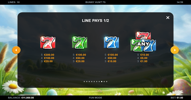 bunny hunt 7s paytable 1 paytable