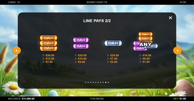 bunny hunt 7s paytable 2 paytable