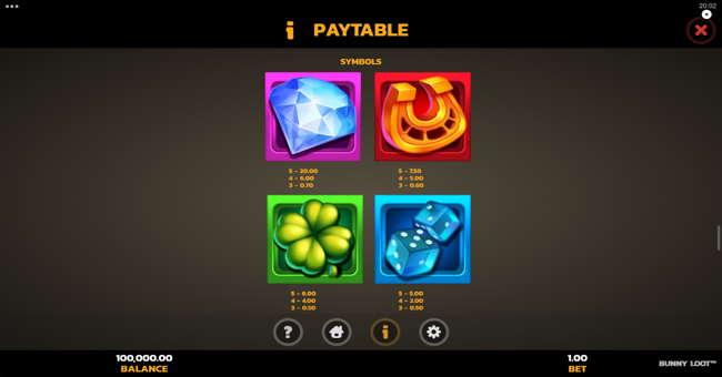 bunny loot paytable 1 paytable