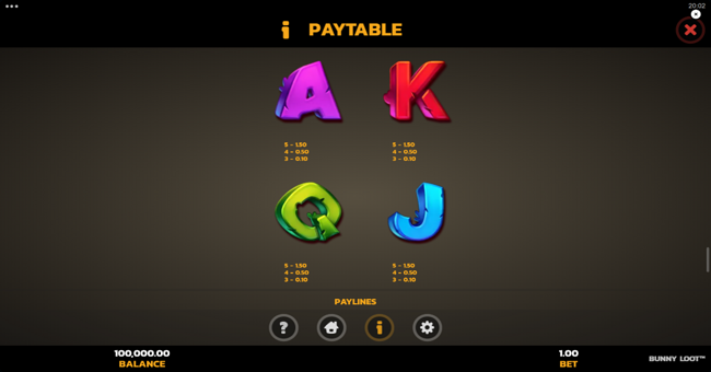 bunny loot paytable 2 paytable