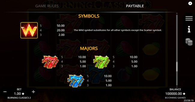 burning classics 2 paytable 2 paytable