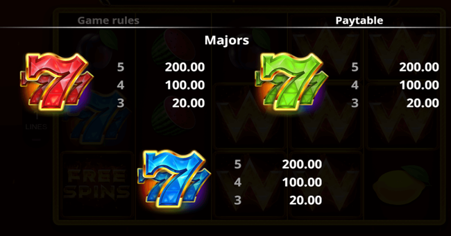 burning classics 5 paytable