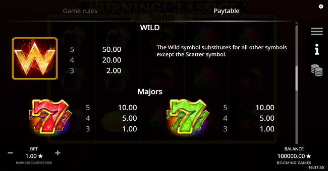 burning classics 5000 paytable 2 paytable