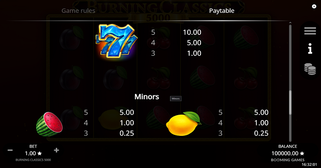 burning classics 5000 paytable 3 paytable