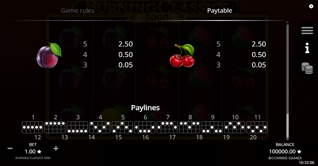 burning classics 5000 paytable 5 paytable