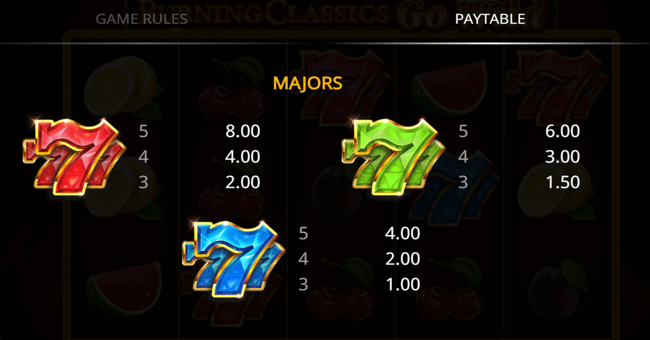 burning classics go wild 2 paytable