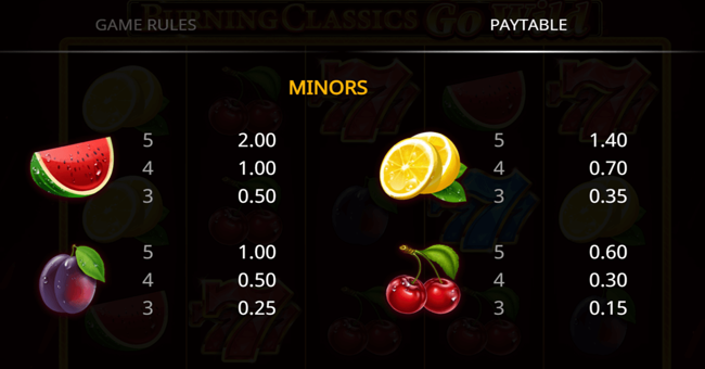 burning classics go wild 3 paytable