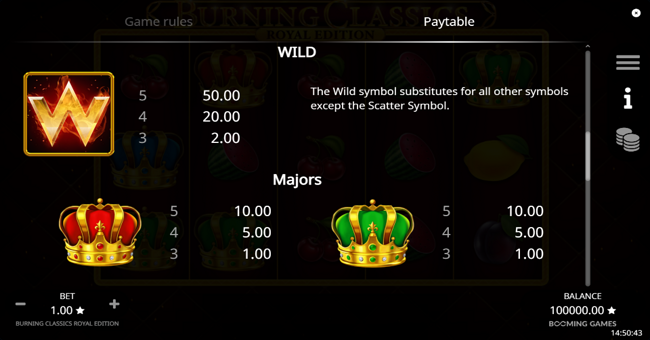 burning classics royal edition paytable 2 paytable