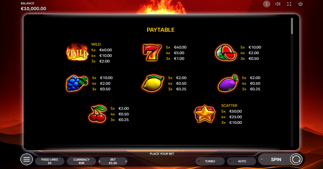 burning coins 20 paytable paytable