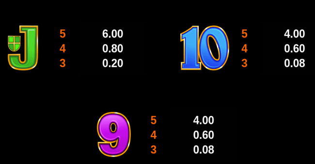 burning desire paytable 4 paytable