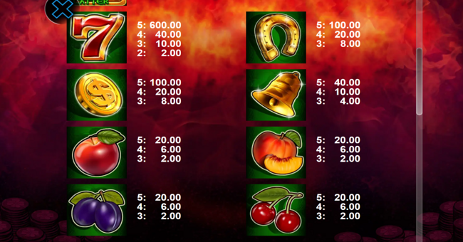 burning flower paytable 2 paytable