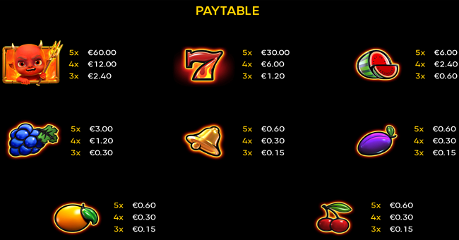 burning hell 3000 paytable paytable