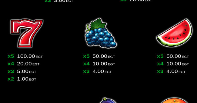 burning hot bell link paytable 2 paytable