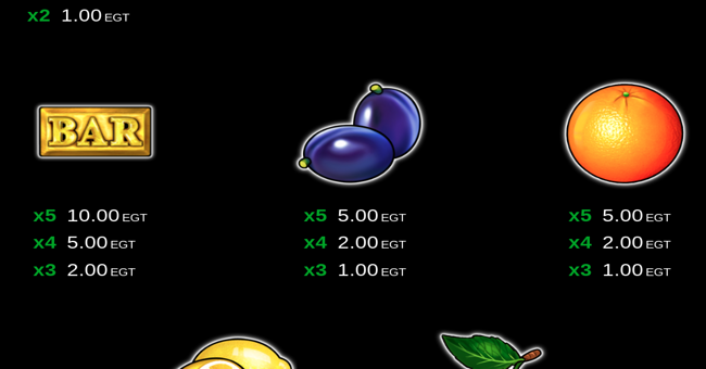 burning hot bell link paytable 3 paytable