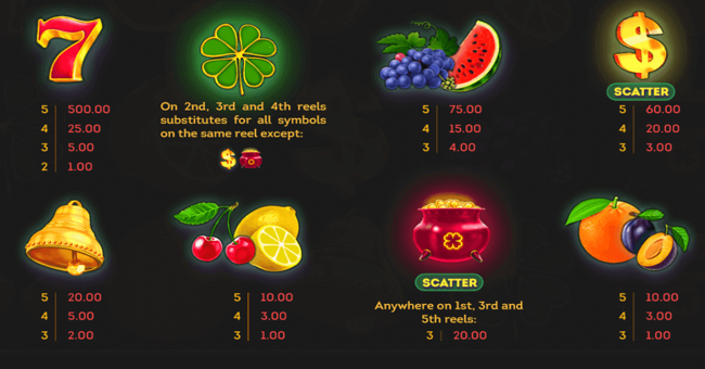 burning ice 10 paytable paytable