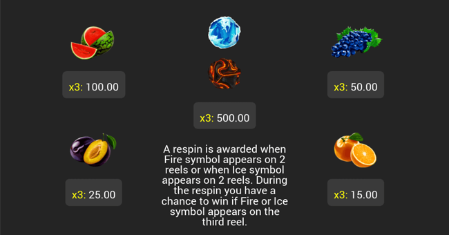 burning ice paytable paytable