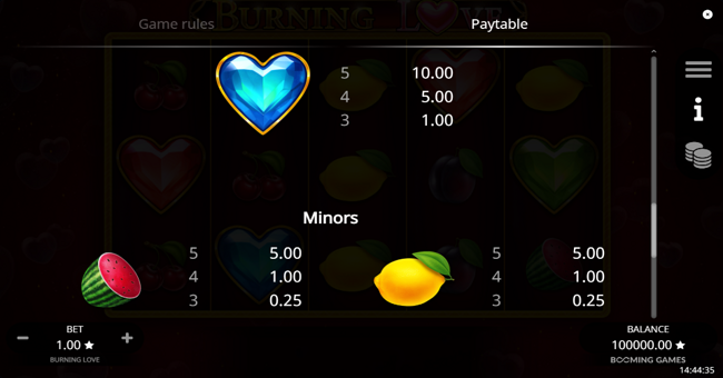 burning love paytable 3 paytable