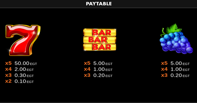 burning power bell link boost paytable 1 paytable